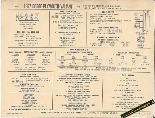 1967 dodge plymouth valiant 273 ci/180 hp with air car sun electronic spec sheet