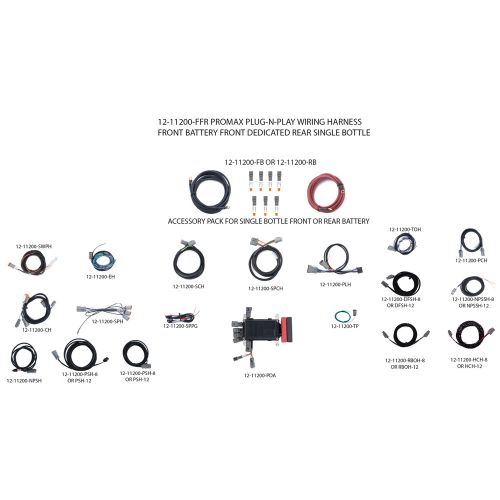 Promax plug-n-play wiring harness - battery front – dedicated front – rear bott