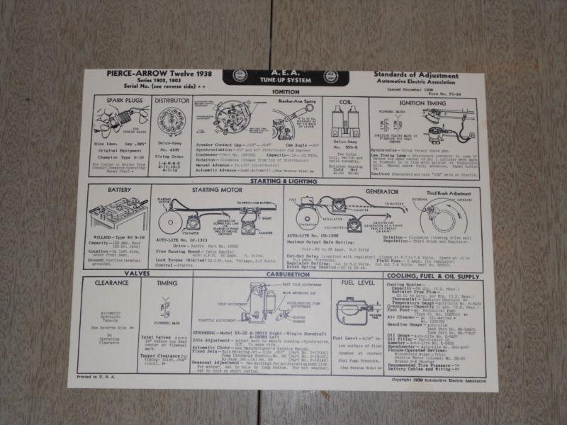 Vintage 1938 pierce arrow twelve a.e.a tune-up system chart - a