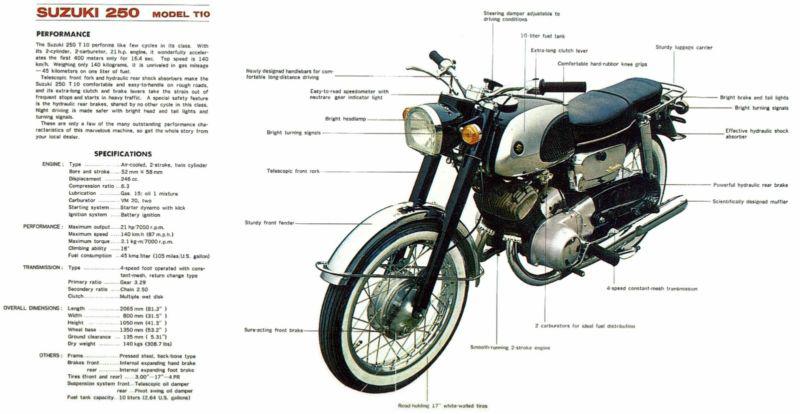 1964 suzuki 250 t10 sales specs ad/ brochure 