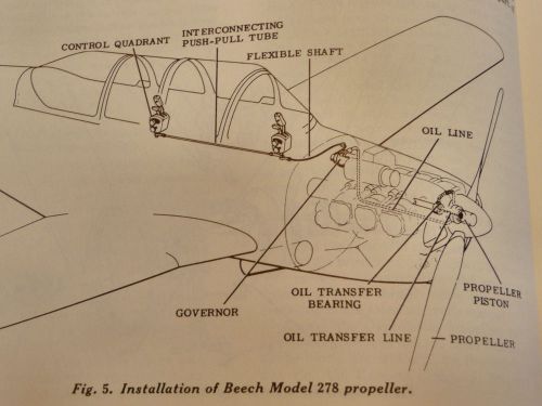 Northrop aeronautical aviation text aircraft power plants fuel combustion engine