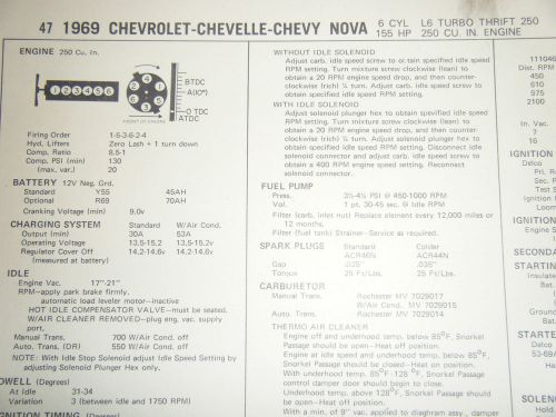 1969 chevy nova chevelle l6 turbo thrift 250 c i 155 hp  sun tune up specs sheet