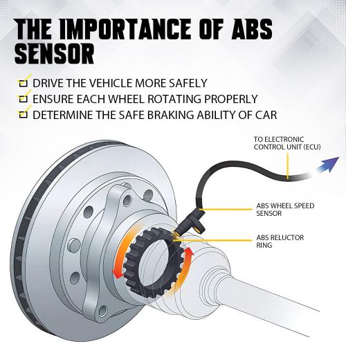 Front abs wheel speed sensor for 2007-2016 gmc acadia 2008-2017 buick enclave