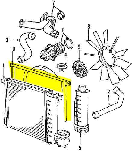 Bmw 17111723031 genuine oem factory original fan shroud