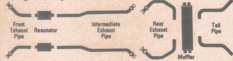 1962 buick lesabre & invicta dual exhaust system with resonators,aluminized