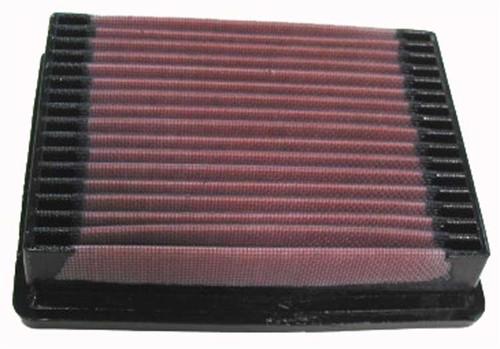 K&n filters 33-2022 air filter