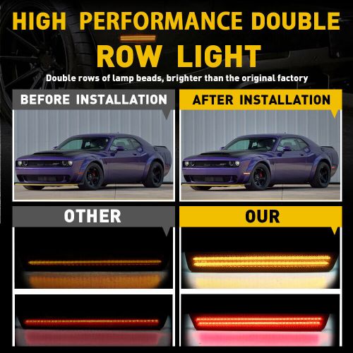 Front &amp; rear bumper led side marker lamps smoked for 2015-2021 dodge challenger