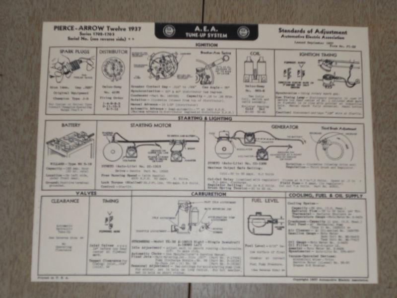 Vintage 1937 pierce arrow twelve a.e.a tune-up system chart - a