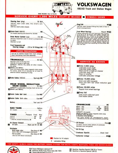 1953 1954 1955 1956 to 1964 volkswagen truck station wagon lube tuneup charts cc