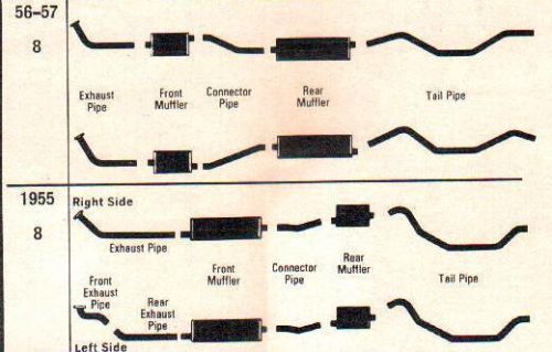 1956 lincoln capri &amp; premiere dual exhaust, aluminized with resonators