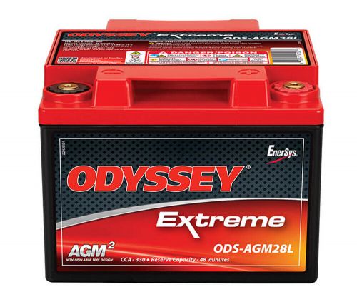 Odyssey odsagm28l pc925