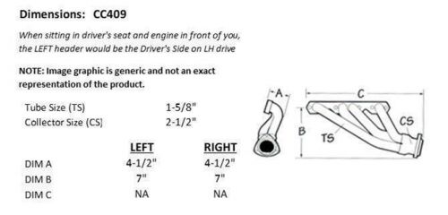 Sanderson headers cc409-sec