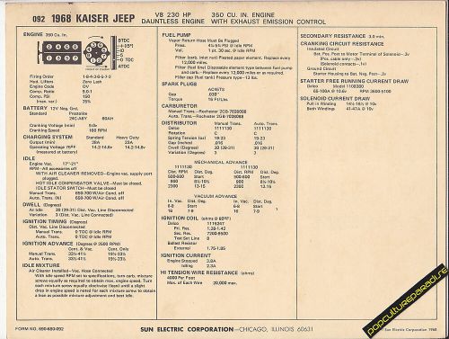 1968 kaiser jeep v8 350 ci / 230 hp vigilante car sun electronic spec sheet