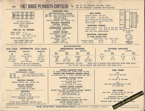 1967 dodge plymouth chrysler 440ci/350hp w/o air car sun electronic spec sheet