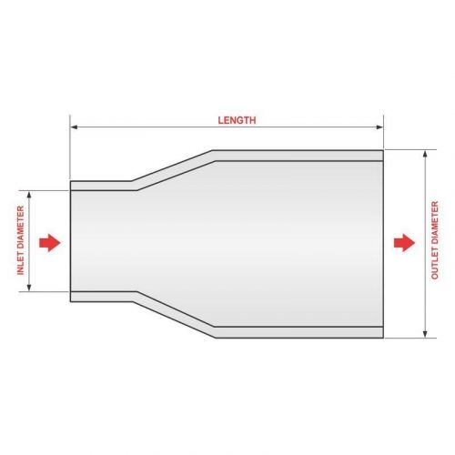 Gibson 500369 - stainless steel round straight cut clamp-on single-wall