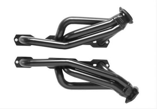 Sanderson headers blockhugger headers cc10ap-p