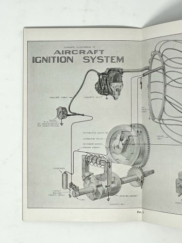 The aircraft magneto 1942 bendix aviation airplane engine part guide maintenance