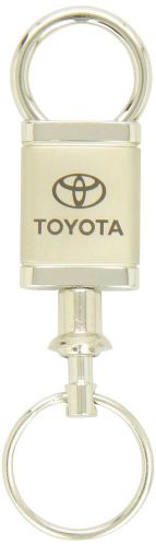 Auto gold kcv.toy - valet keychain compatible with/replacement for toyota