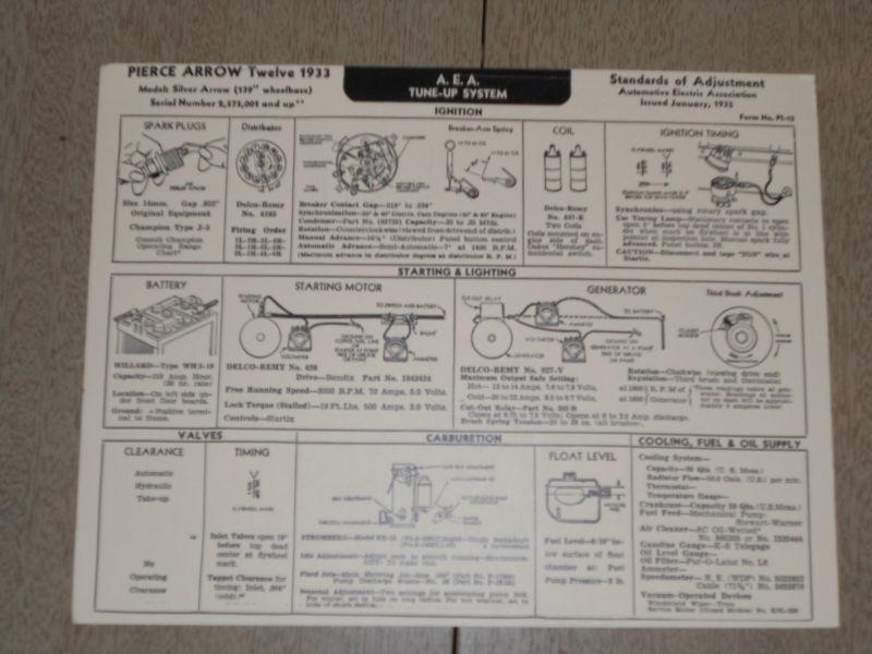 Vintage 1933 pierce arrow twelve a.e.a tune-up system chart