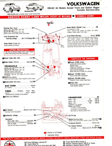 1953 1954 1955 1956 1957 to 1964 volkswagen karmann ghia lube tuneup charts cc 2