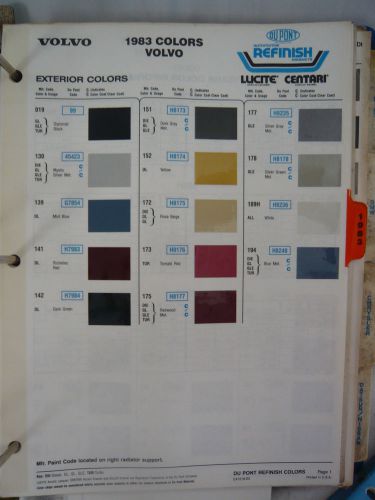 1983 volvo color chips world color sheet dupont refinish 80-82 info