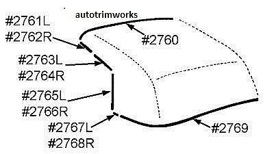 68-75 corvette convertible soft top weatherstrip kit made in usa exact repro