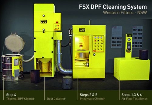 Dpf filter cleaning service send us the dirty filter to clean best price !