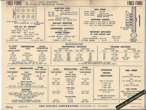 1963 ford v8 390 ci engine hi performance police car sun electronic spec sheet