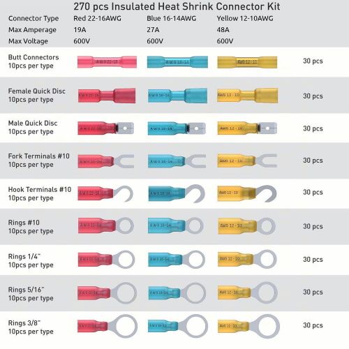Heat shrink wire connectors marine automotive waterproof terminals set 270pcs