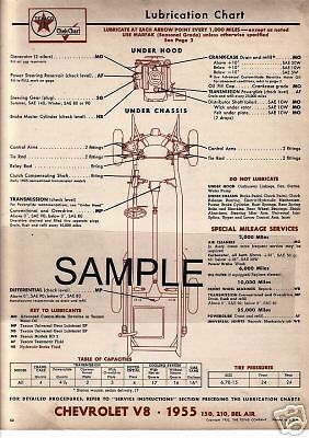 1954 1955 1956 oldsmobile 54 55 56  lube lubrication charts t2