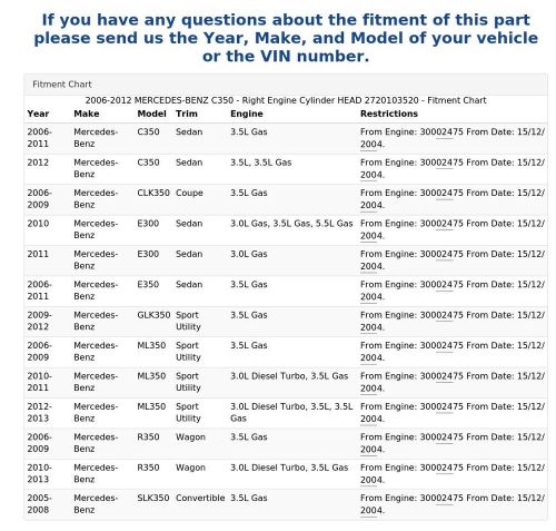2006-2012 mercedes-benz c350 - right engine cylinder head 2720103520