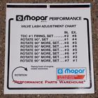 Nos mopar p4452989 valve lash adjustment chart