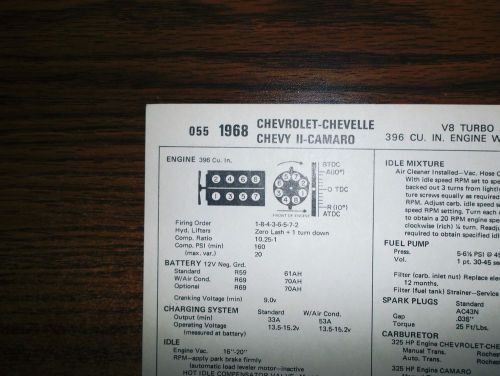 1968 chevrolet &amp; camaro eight series models 325 &amp; 350hp 396 ci v8 tune up chart