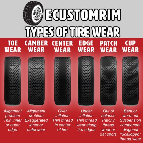 Ecustomrim 2-pack trailer tire 530-12 5.30-12 load range c 6 ply - 2 yr warranty