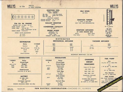 1963 willys jeep l6 226 ci delco/autolite 6 volt car sun electronic spec sheet