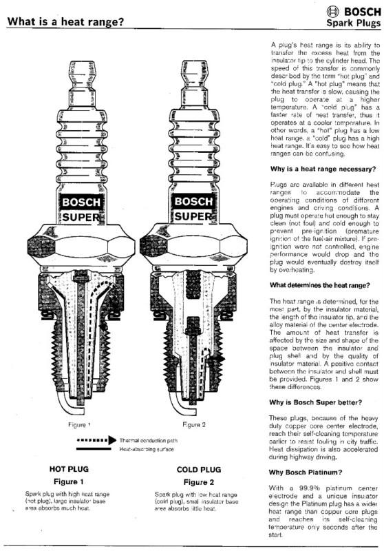 7552 7952 6 bosch super spark plug ford 83 propane oem