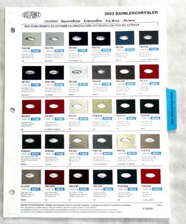 2002 chryler dodge plymouth mopar truck color paint chip charts all models