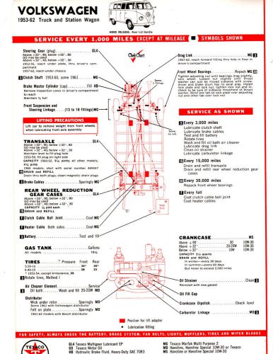 1953 1954 1955 - 1962 volkswagen truck station wagon volvo lube tuneup charts cc