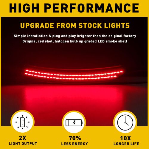 Smoke lens for 2015-2017 chrysler 200 rear fender led side marker light lamp exd