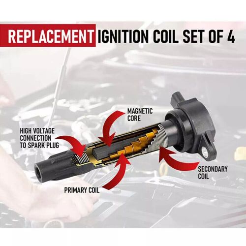 Valve cover + ignition coil &amp;spark plug for 2011-2015 kia optima sonata 2.4l l4