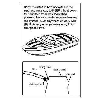 Taylor made 925 - 84&#034; l fiberglass boat cover support bow