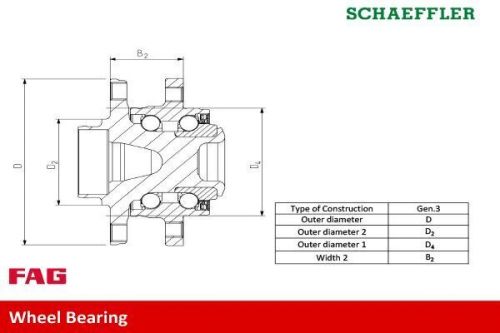 Schaeffler fag 713 6789 40 wheel bearing kit ford