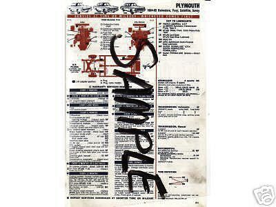 1959 1960 1961 1962 buick 59 60 61 62 chek-chart lubrication lube tune charts