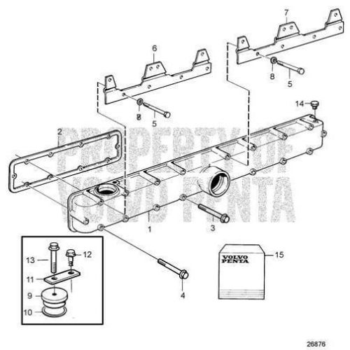 Volvo penta anchorage #865659