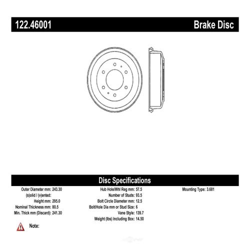 Brake drum-premium centric 122.46001