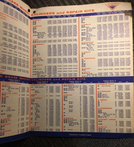 Wagner brake parts chart 1964 daytona brake tests