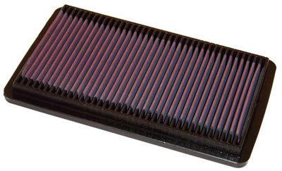 K&n air filter filtercharger rectangular cotton gauze red for honda accord
