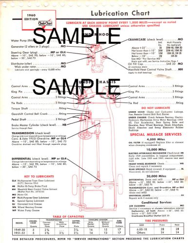 1953 1954 plymouth 53 54 1953 1954 pontiac 53 54 lube lubrication charts t