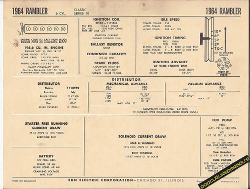 1964 rambler 6 cylinder classic series 10 195 ci car sun electronic spec sheet