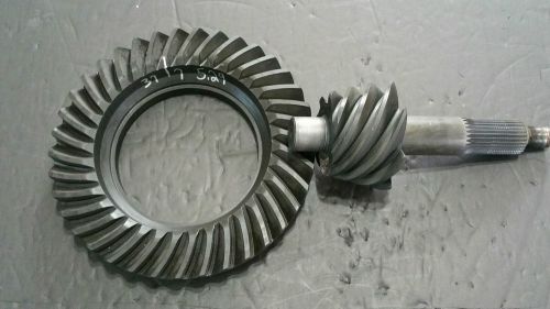 5.29    ford  9&#034; richmond  ring &amp; pinion